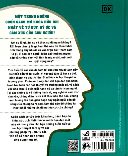 How Psychology Works - Hiểu Hết Về Tâm Lý Học - Hình ảnh 6